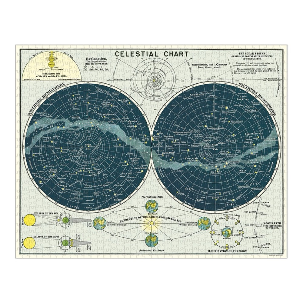 Cavallini & Co. Decorative Wrapping Paper Sheet · Celestial